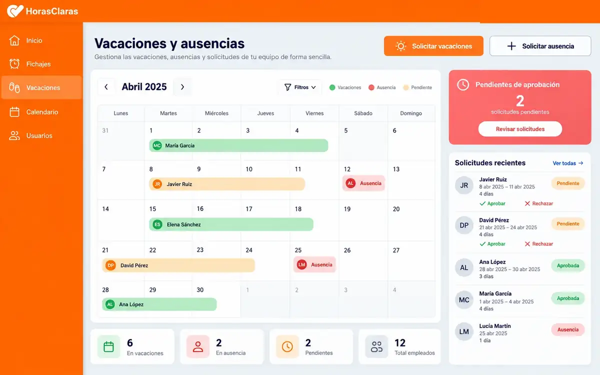 Calendario de vacaciones y ausencias de HorasClaras con solicitudes y aprobaciones